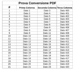 Pdf in Excel